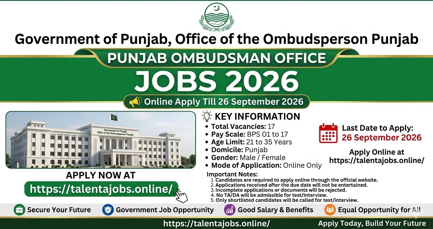 Office of the Ombudsperson (Mohtasib) Punjab Jobs