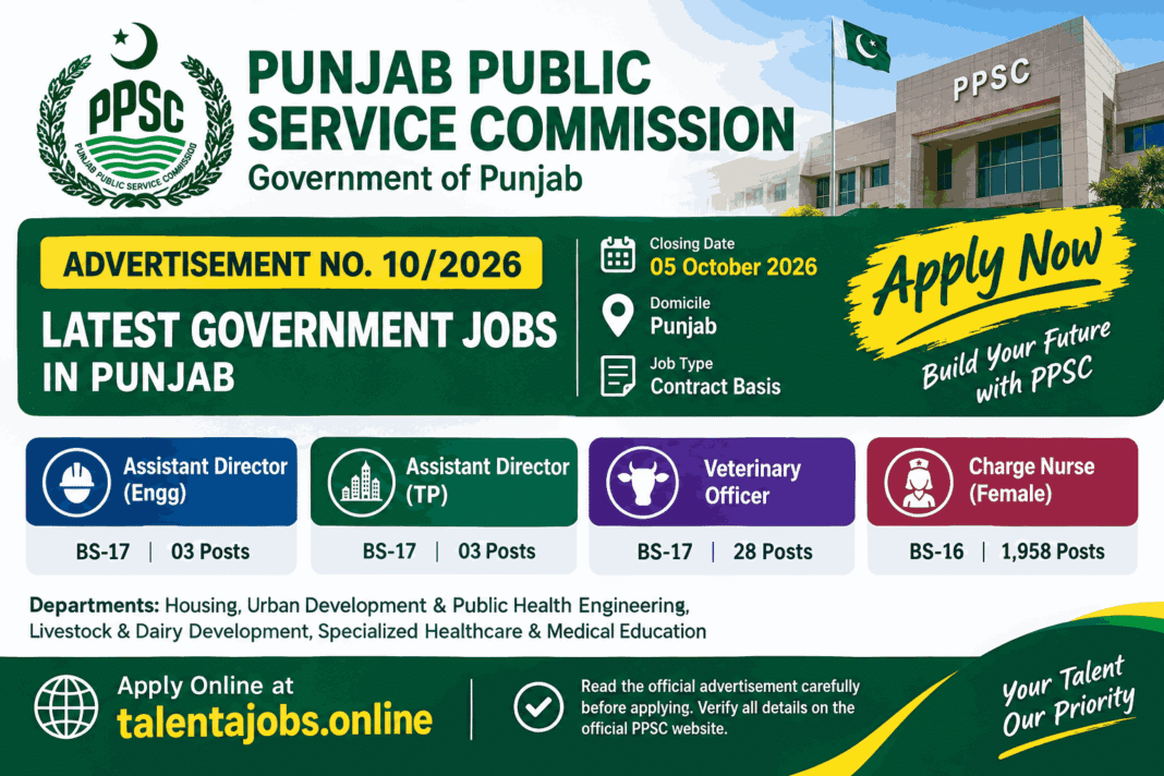 PPSC Advertisement No. 10/2026 Punjab Government Jobs – Latest Jobs 2026