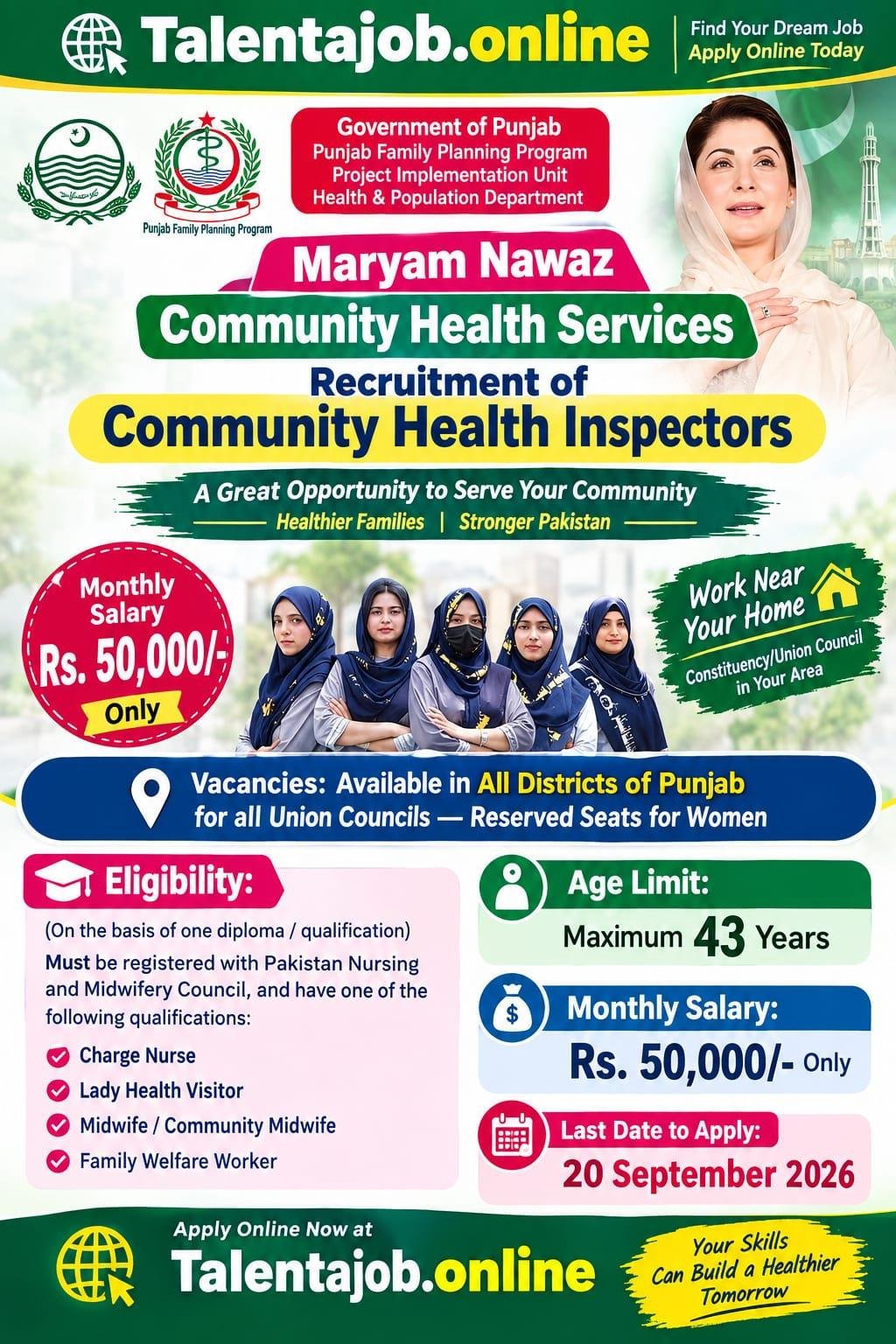 Maryam Nawaz Community Health Inspector Jobs 2026 Punjab
