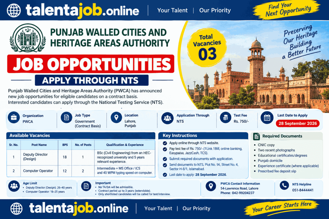 Punjab Walled Cities and Heritage Areas Authority Jobs 2026