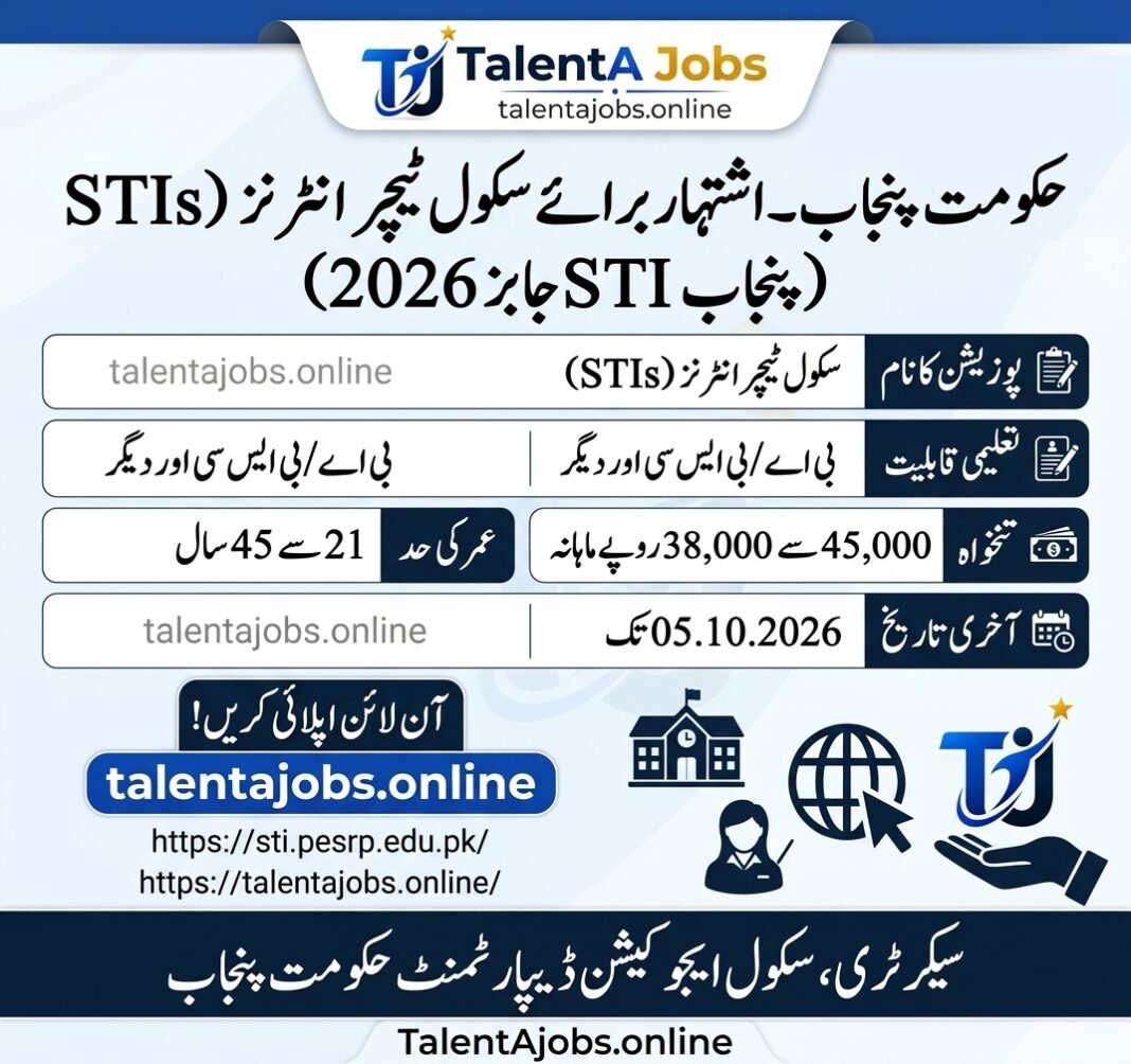 Punjab STI Jobs 2026 – School Teacher Interns Apply Online