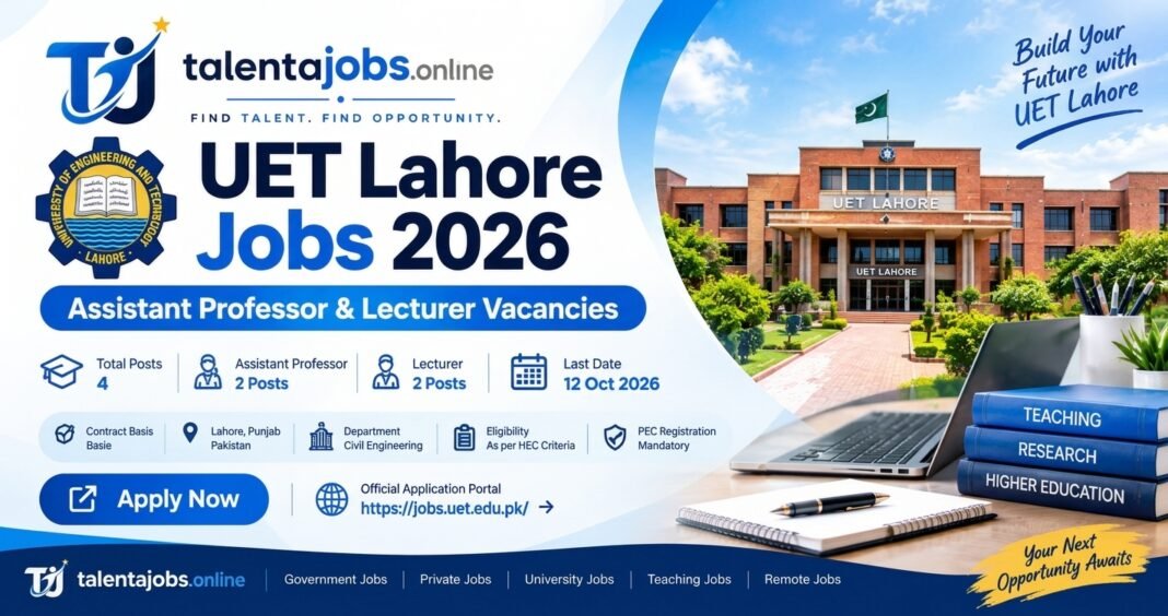 UET Lahore Jobs 2026 Assistant Professor and Lecturer vacancies – TalentaJobs.online
