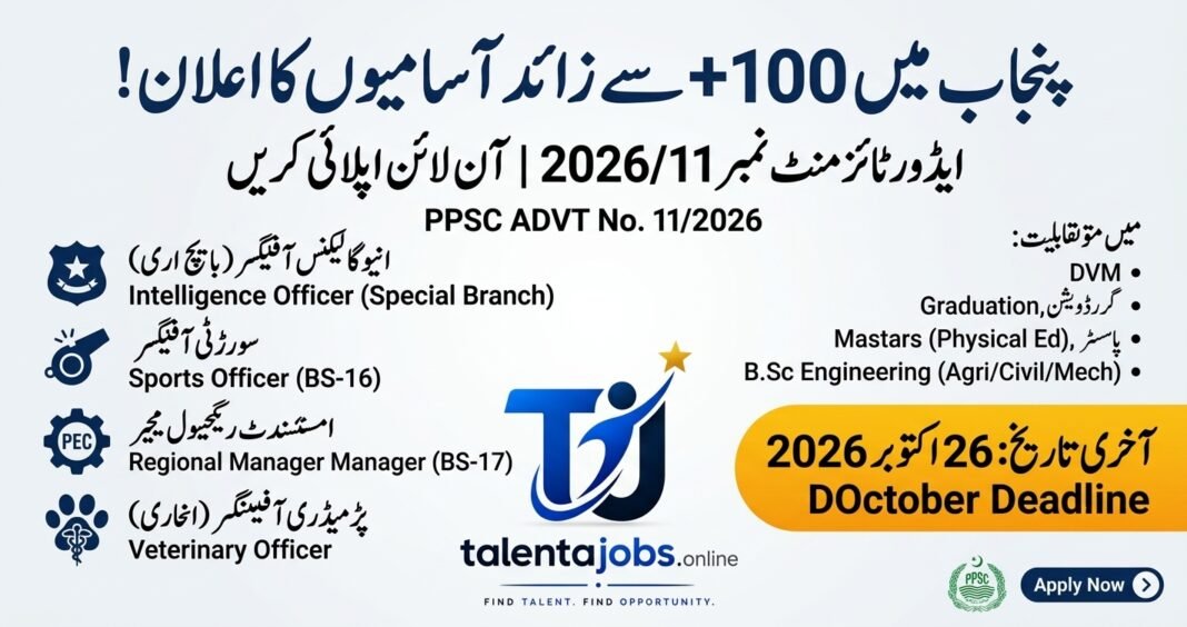 PPSC Jobs Advertisement No 11/2026 Page 2 official job advertisement for Special Branch, Sports Department, Agriculture, and Livestock.